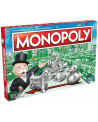 Monopoly Clásico