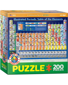 Puzzle 200 piezas - Tabla...