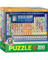 Puzzle 200 piezas - Tabla Periódica Ilustrada - Eurographics